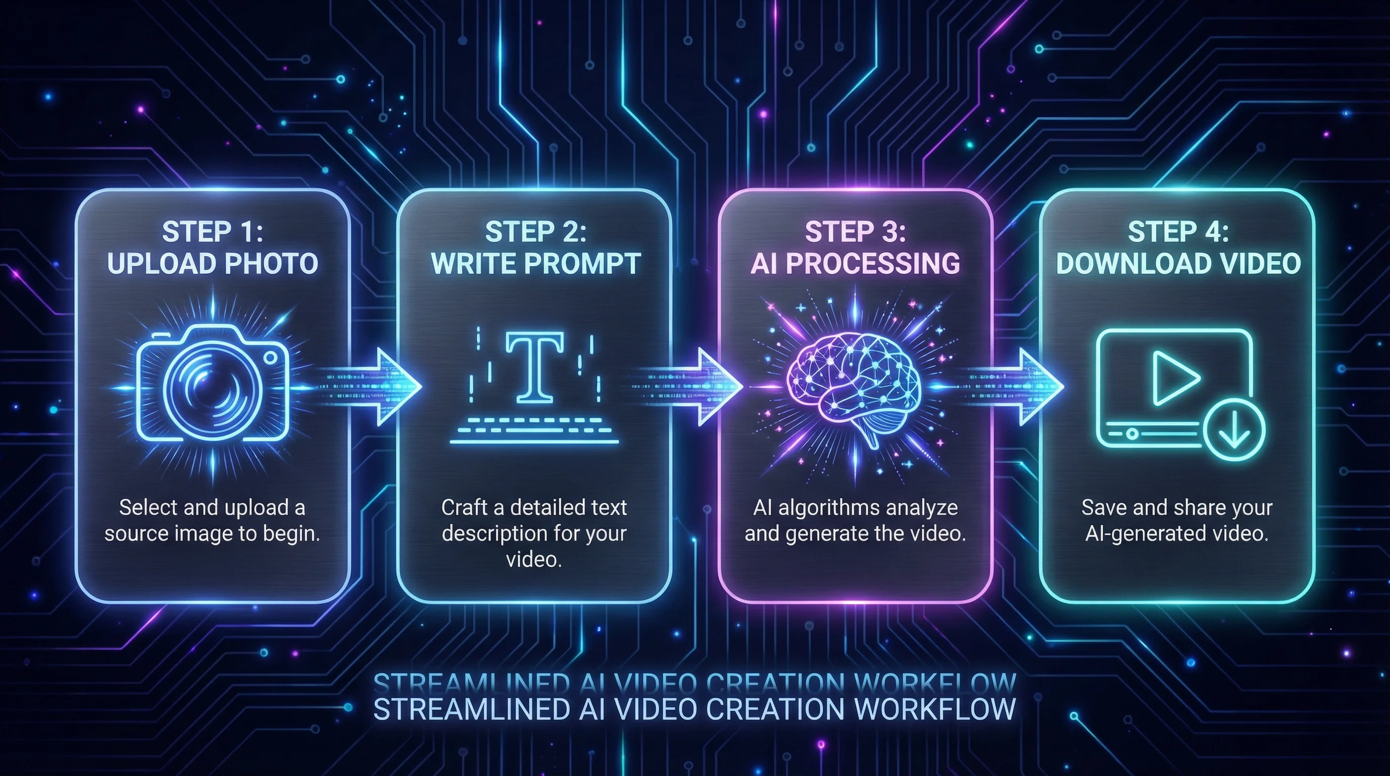 Exemplo visual 2 do guia Seedance 2.0: como gerar vídeos com imagem, áudio e referências
